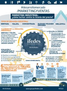 infoifedes10-infogrfia-marketingyventas